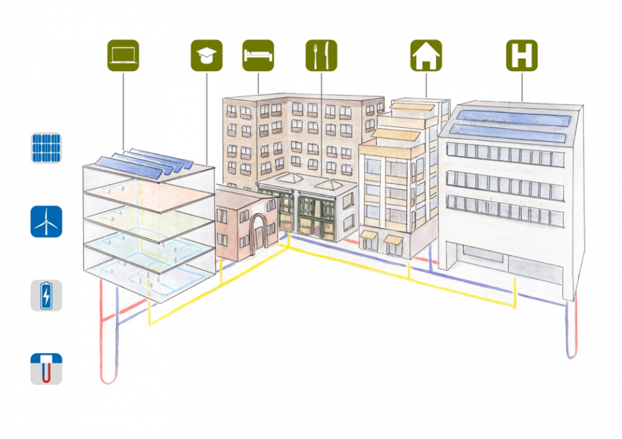 Economics of multi-energy hub systems